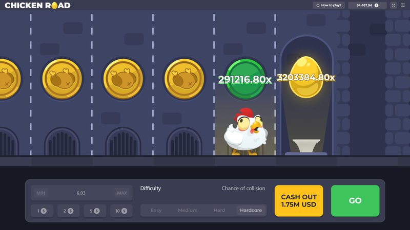 Overview of chicken road game